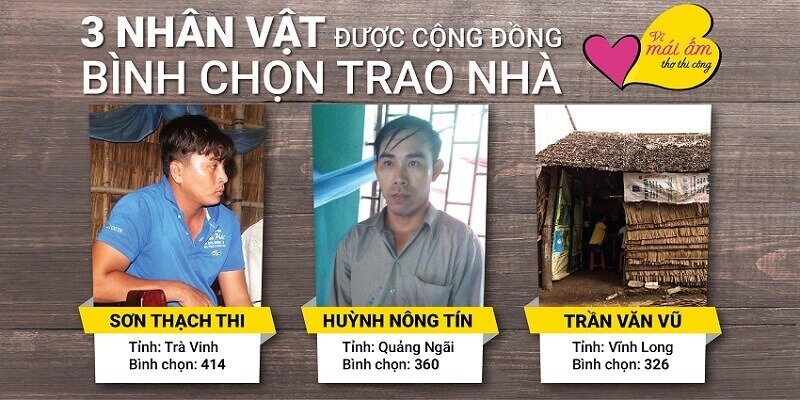 Trao giải