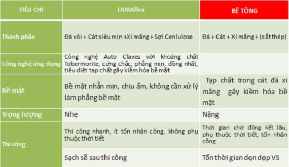 Hoi dap 1