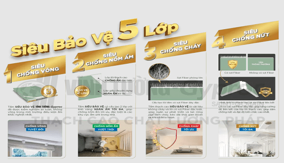 giải pháp thanh lọc không khí bằng trần thạch cao siêu bảo vệ