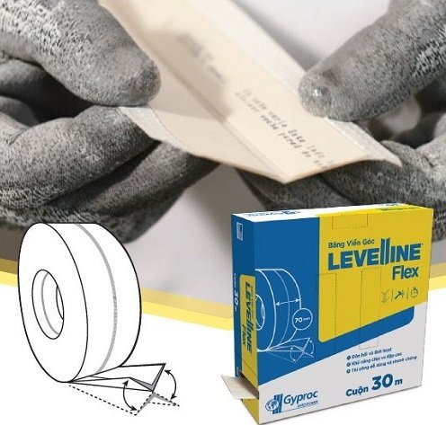 Băng Viền Góc LEVELLINE® Flex