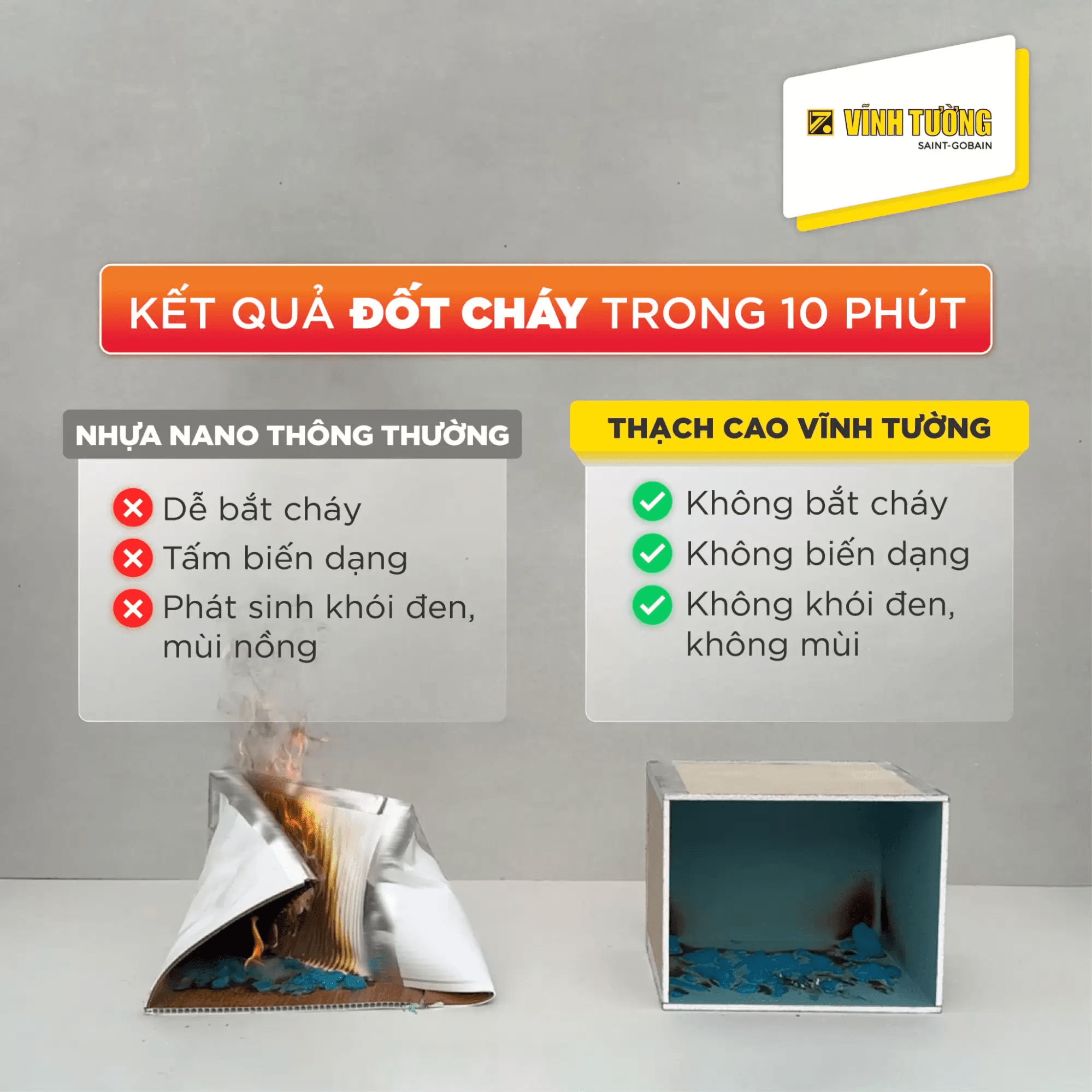 Trần thạch cao có nhiều ưu điểm vượt trội hơn trần nhựa nano