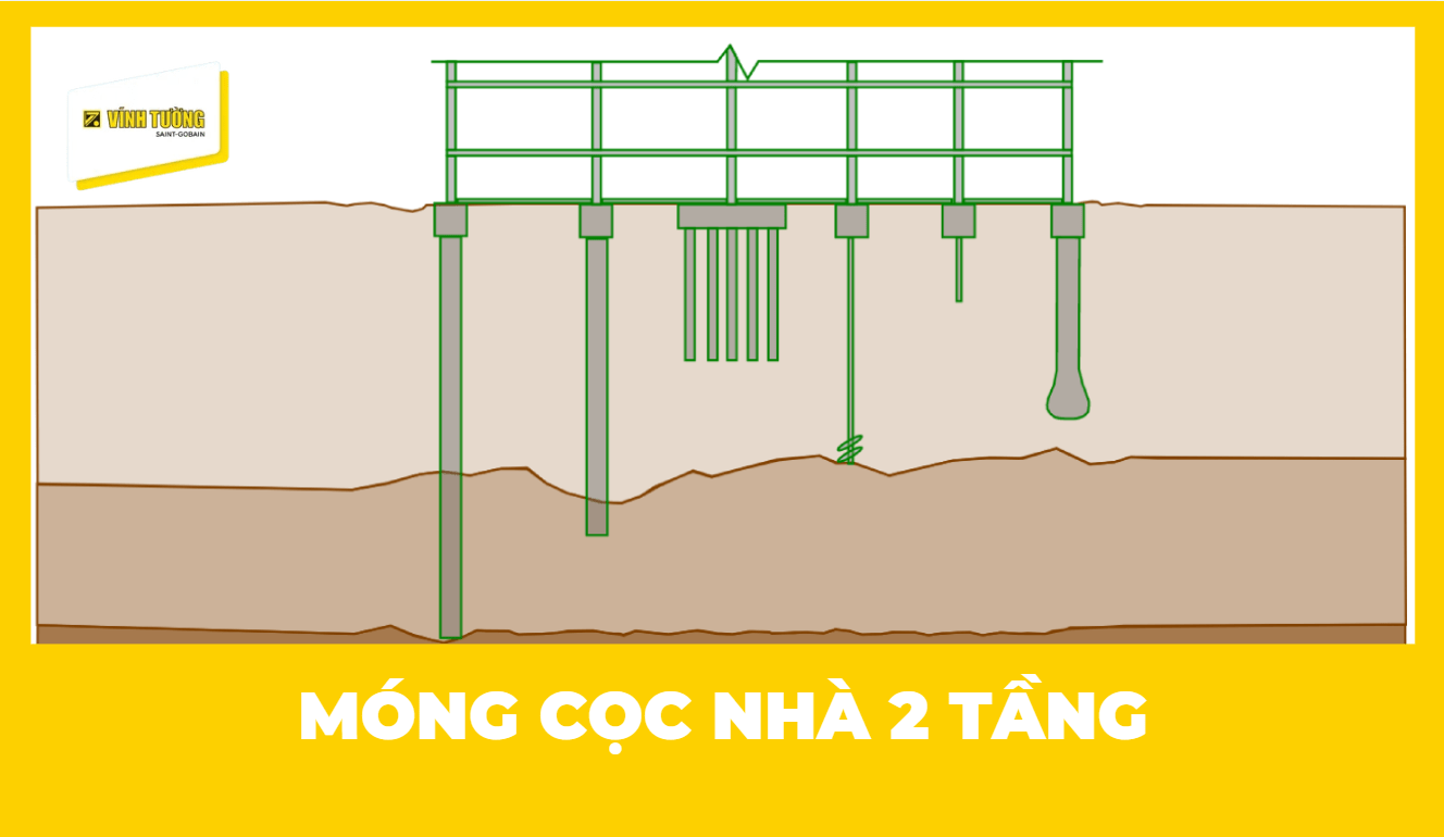 Móng cọc nhà 2 tầng: Bản vẽ, thi công &amp;amp; Lưu ý quan trọng 