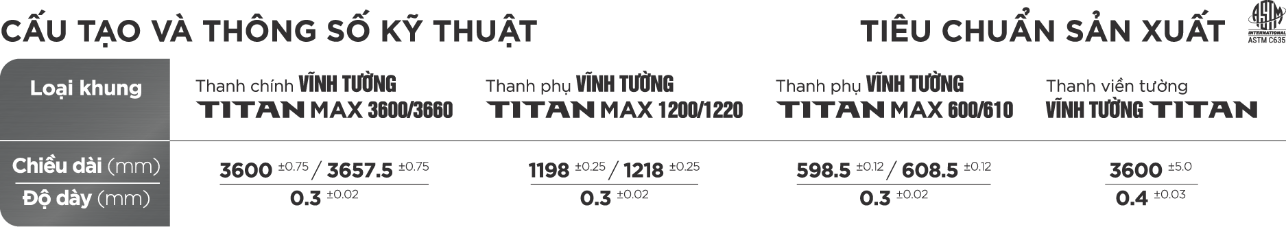  titan max gold