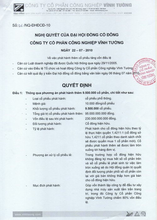 Nghị quyết đại hội cổ đông