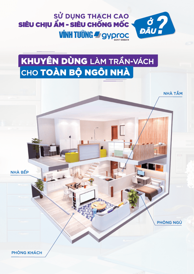 Khu vực sử dụng tấm thạch cao siêu chịu ẩm - siêu chống mốc