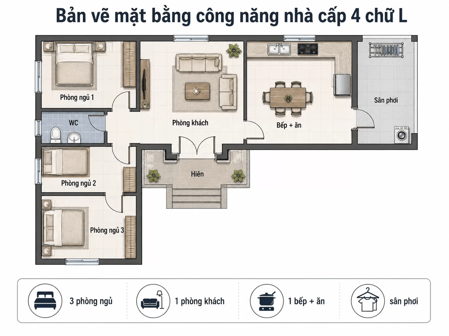 Bản vẽ công năng mẫu nhà cấp 4 chữ L mái bằng 3 phòng ngủ