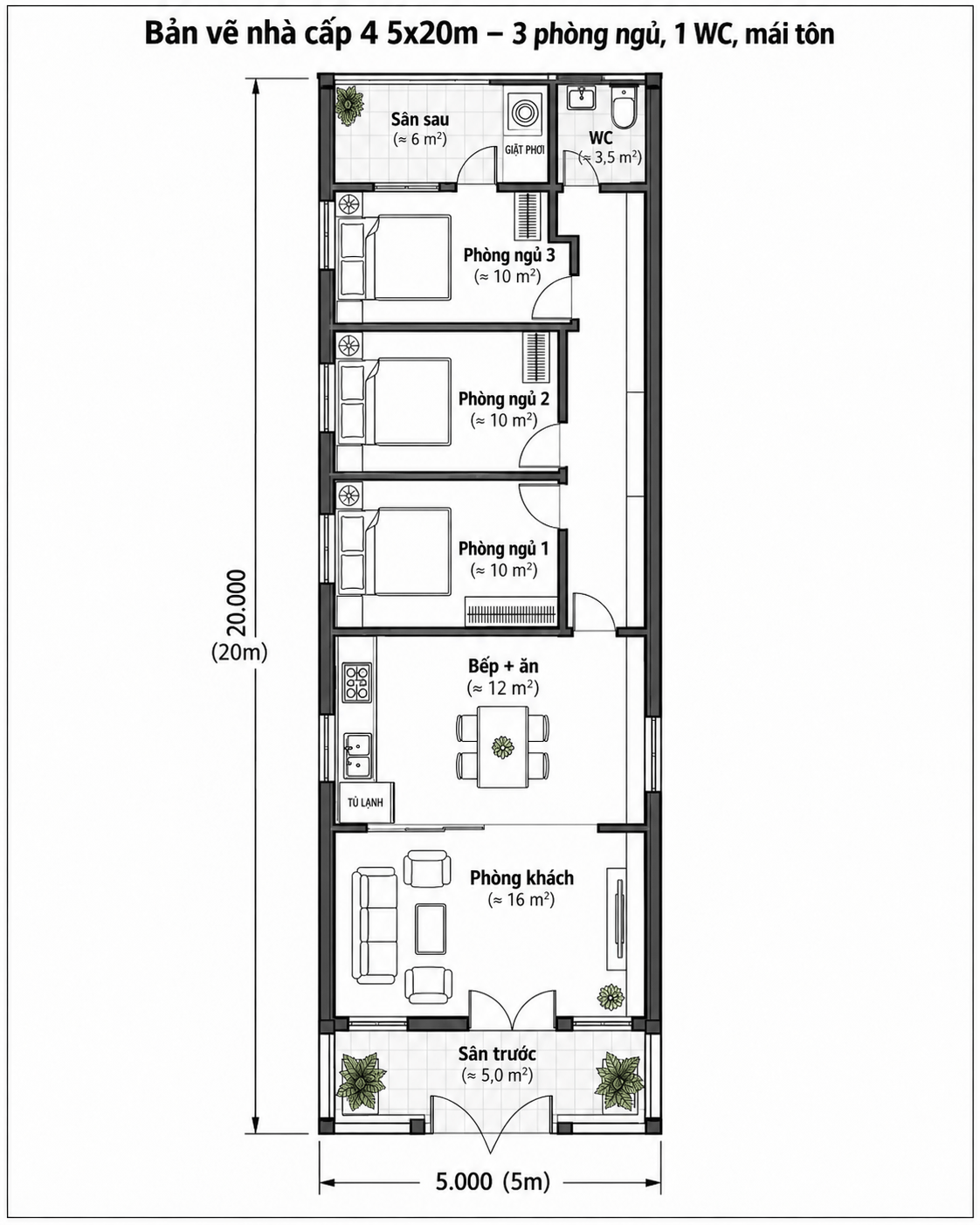 Bản vẽ tham khảo mẫu nhà cấp 4 đẹp 5x20 mái tôn 3 phòng ngủ