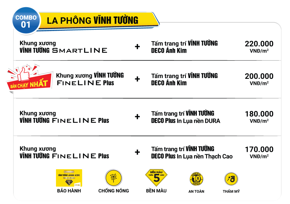 Bảng giá tvgc miền đông
