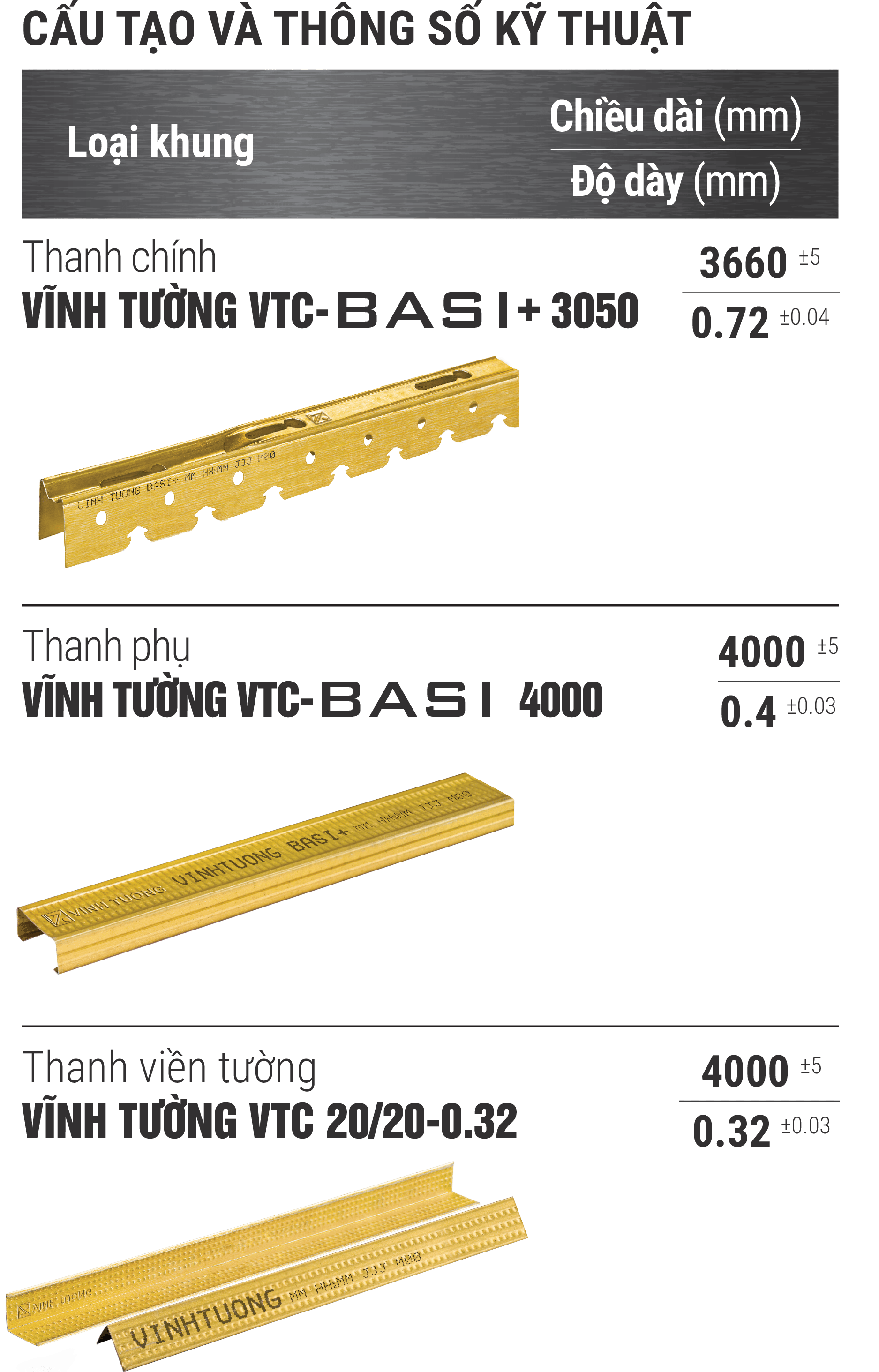 Khung trần chìm Vĩnh Tường BASI® Plus