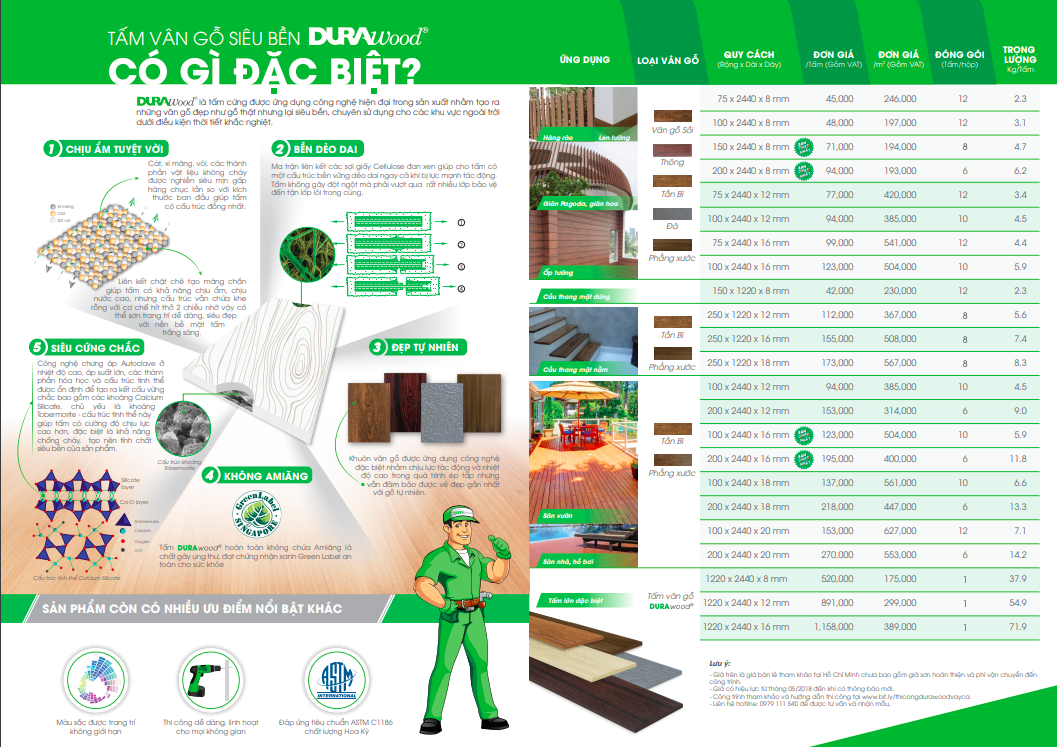 Báo giá tấm vân gỗ DURAwood