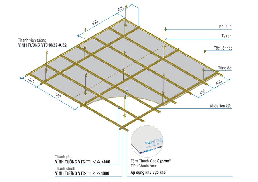 cấu tạo của hệ trần thạch cao 