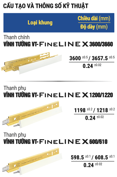 finelinex
