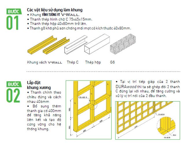 giá tấm ốp tường vân gỗ - thi công