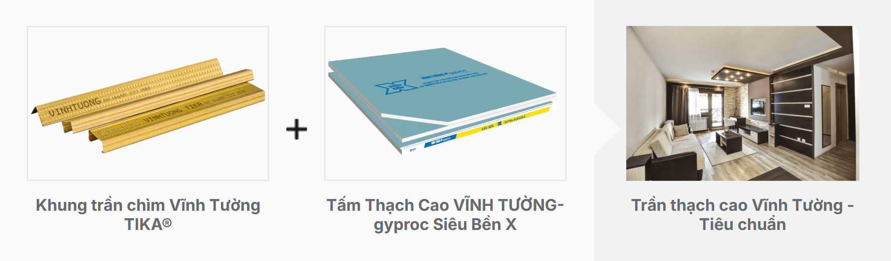 Hệ trần thạch cao với tấm Vĩnh Tường Siêu Bền X