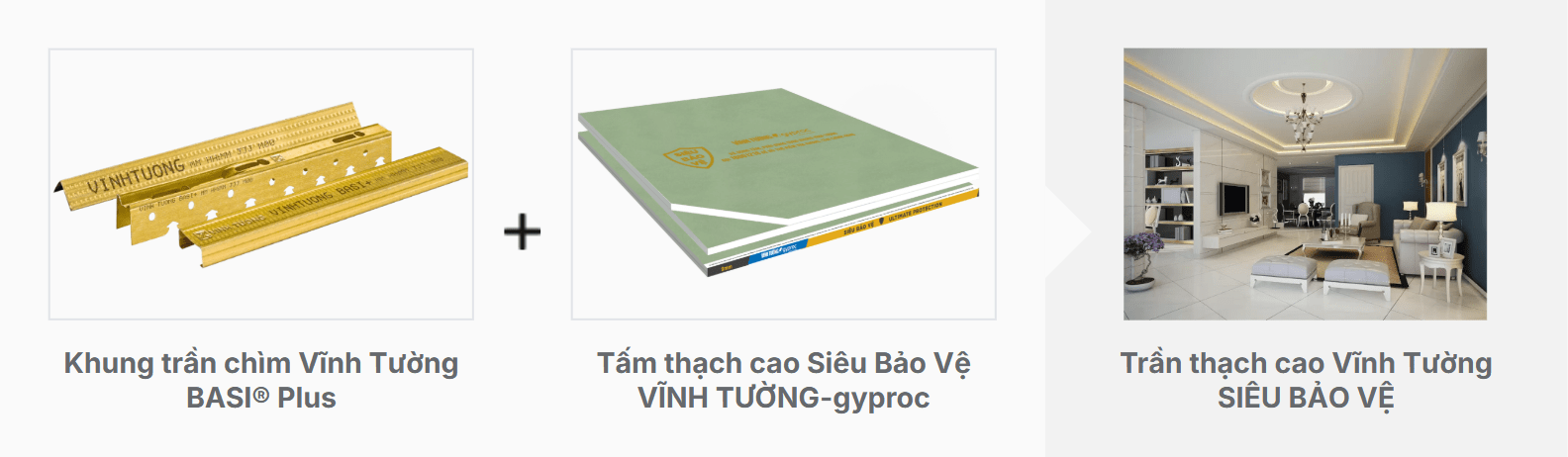 Hệ trần Vĩnh Tường Siêu Bảo Vệ kết hợp khung BASI và tấm thạch cao