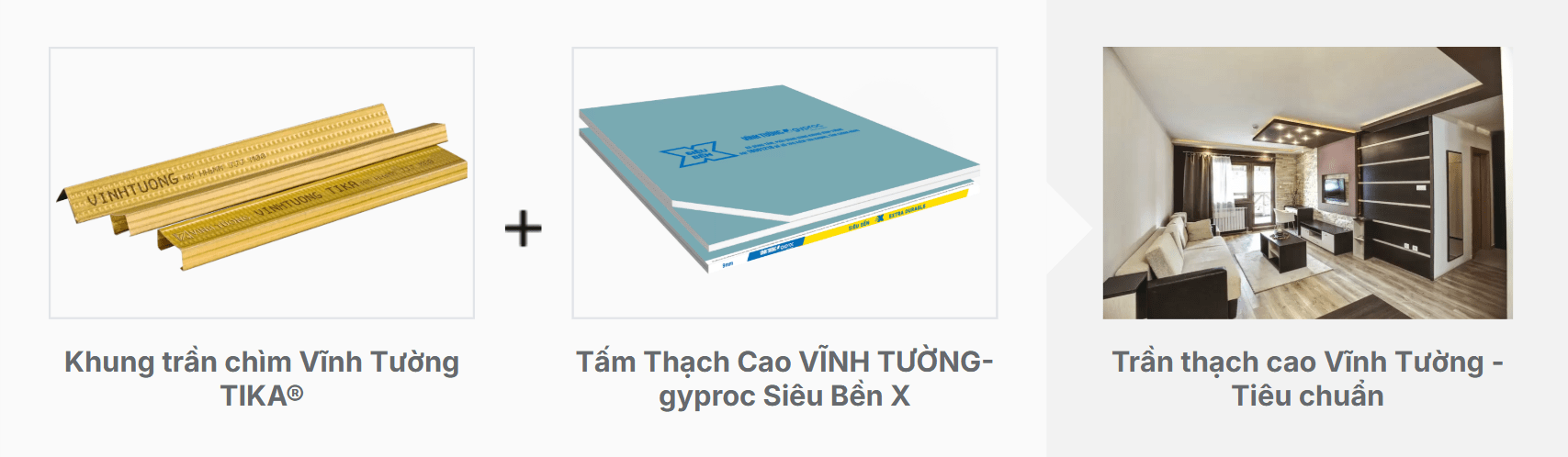 Hệ trần Vĩnh Tường Siêu Bền X kết hợp khung TIKA và tấm thạch cao