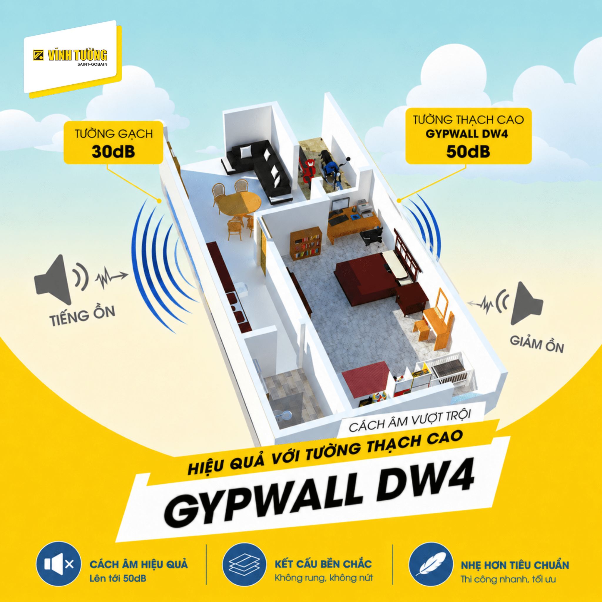 Hệ tường cách âm GypWall DW4 cho không gian thoải mái, yên tĩnh.