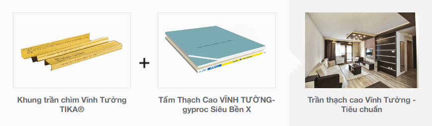 Mẫu khung trần thạch cao tiêu chuẩn