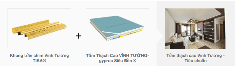 Trần thạch cao Vĩnh Tường Siêu bền X