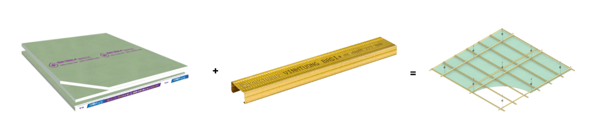 Khuyến nghị sản phẩm đồng bộ