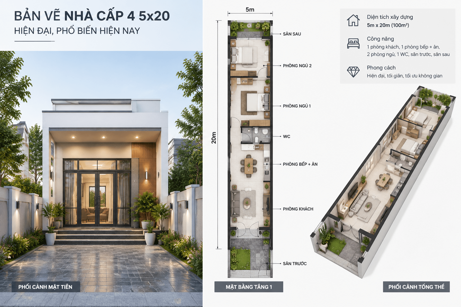 Mẫu thiết kế nhà cấp 4 diện tích 5x20 với nhiều hệ thống cửa sổ đón ánh sáng tự nhiên, mang đến cảm giác rộng rãi, thoáng mát