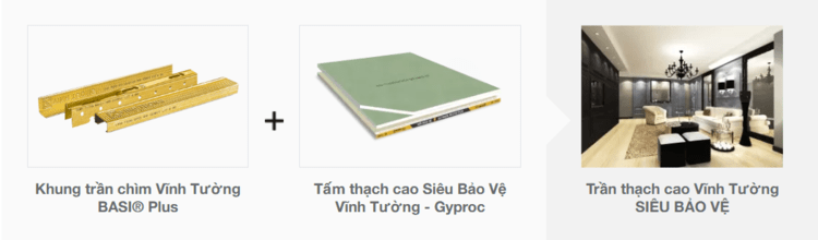 Hệ trần thạch cao Vĩnh Tường SIÊU BẢO VỆ 