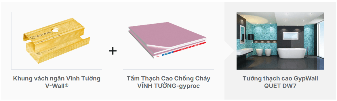 Nhà lắp ghép 50 triệu làm từ vách ngăn thạch cao chống cháy, cách âm, cách nhiệt