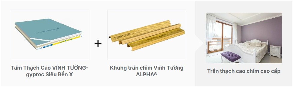 đóng trần thạch cao cho nhà mái ngói để khắc phục nhược điểm mẫu nhà này
