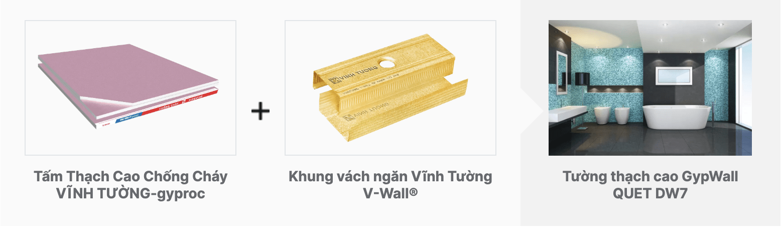 Tường thạch cao GypWall QUET DW7