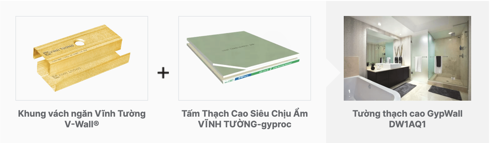 Tường thạch cao GypWall DW1AQ1