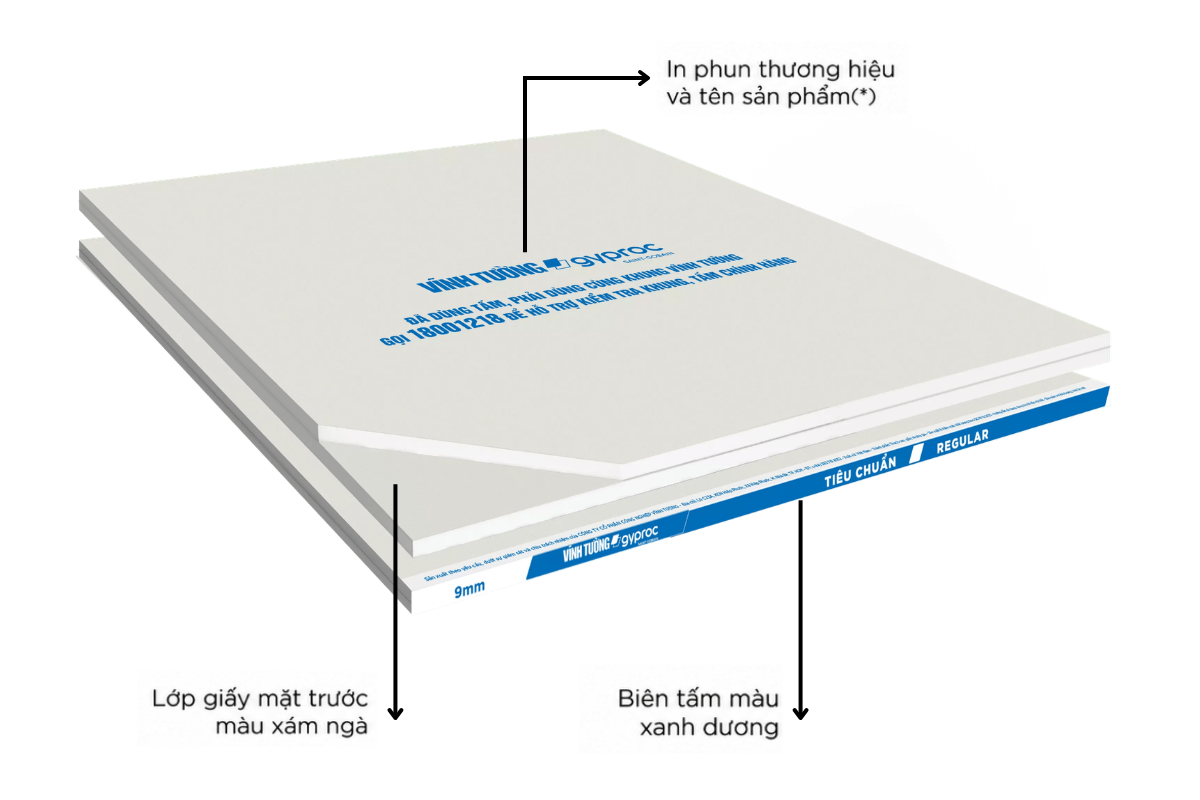 Nhận diện tấm thạch cao Vĩnh Tường