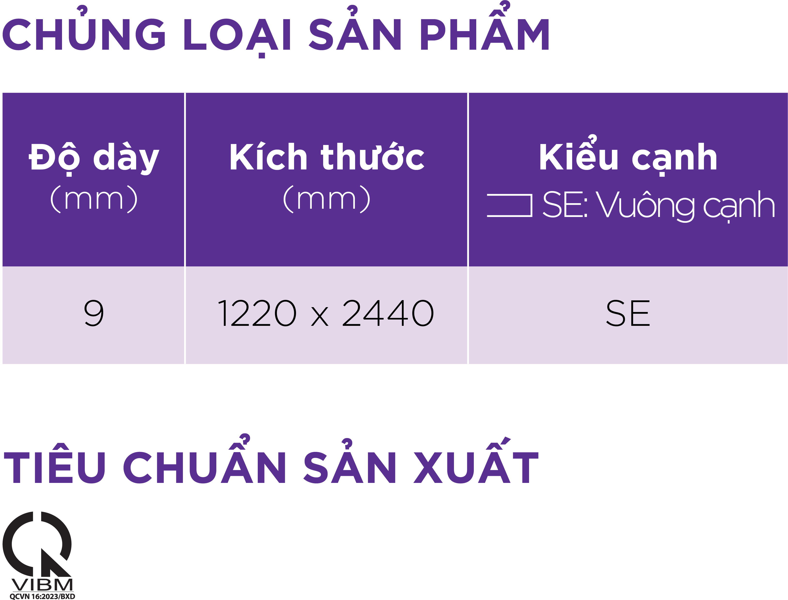 Chủng loại sản phẩm tấm thạch cao siêu chịu ẩm - siêu chống mốc