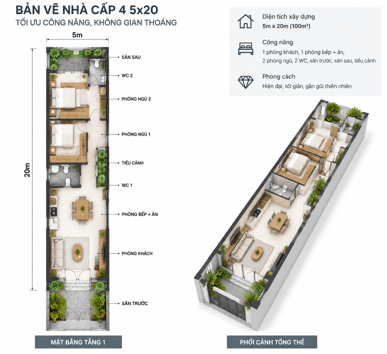Phối cảnh bản vẽ nhà cấp 4 5x20 đẹp, thoáng mát