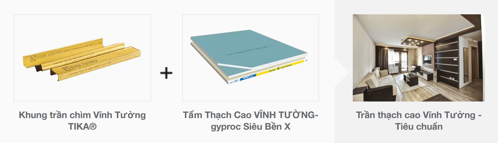 Cấu tạo của hệ trần thạch cao Vĩnh Tường – Siêu Bền X