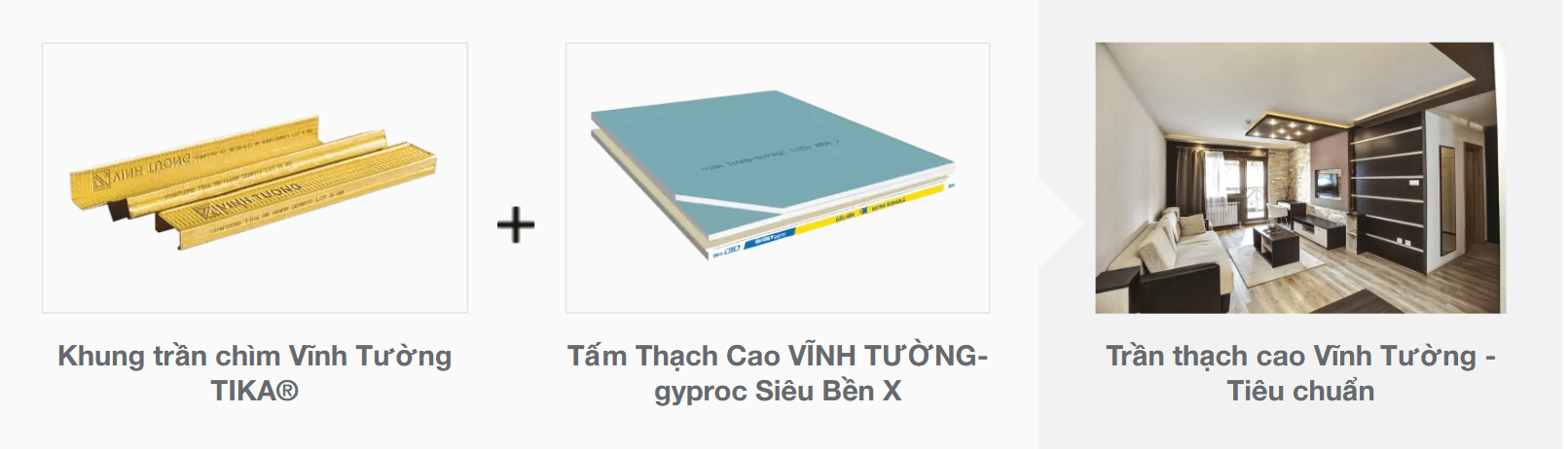 Cấu tạo hệ trần thạch cao Vĩnh Tường – Siêu Bền X