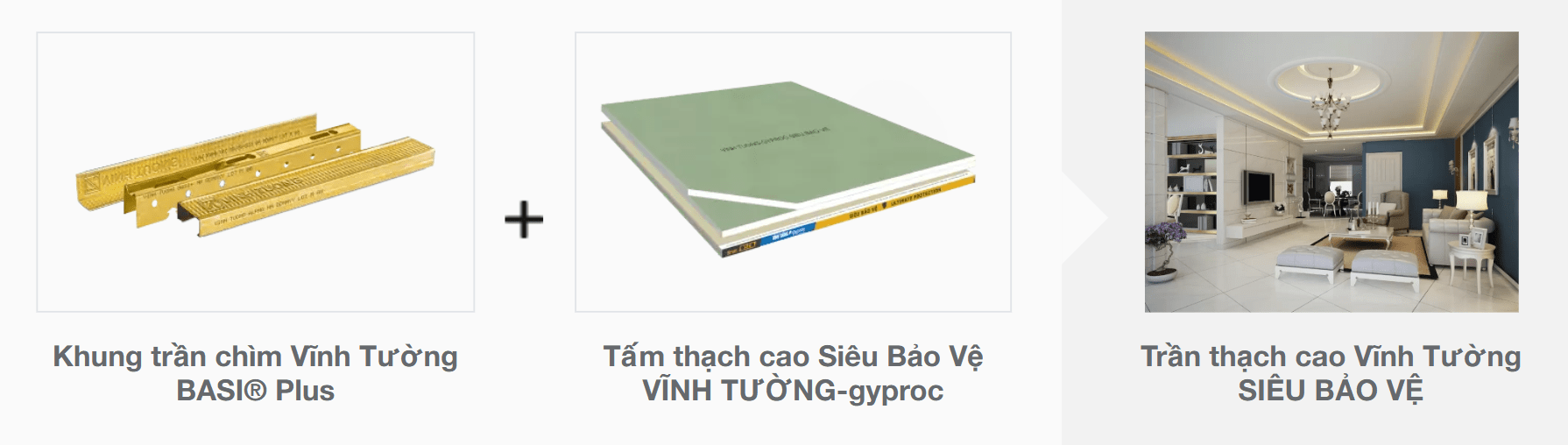 Trần thạch cao Vĩnh Tường SIÊU BẢO VỆ 