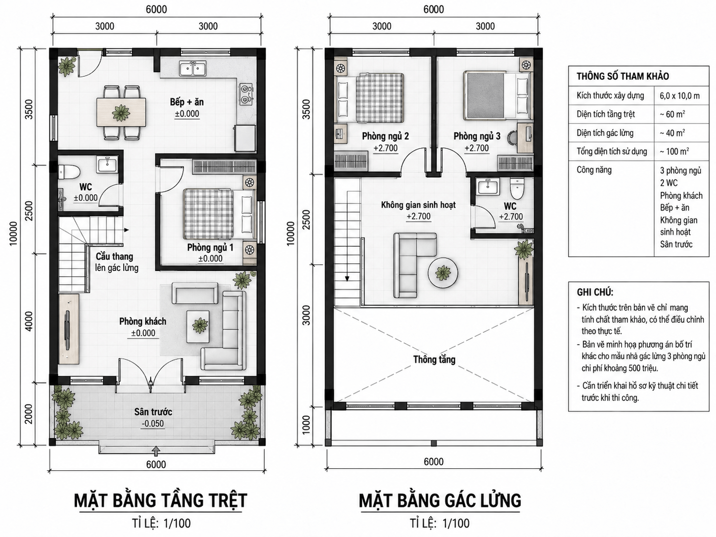 Tham khảo bản vẽ bố trí công năng tầng trệt và tầng lửng nhà gác lửng 3 phòng ngủ 500 triệu