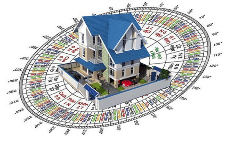 Gia chủ cần cân nhắc đến yếu tố phong thủy để mang lại sự hưng vượng, tài lộc và sức khỏe cho gia đình