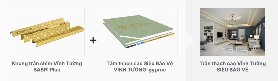 trần thạch cao Vĩnh Tường SIÊU BẢO VỆ cho nhà cấp 4