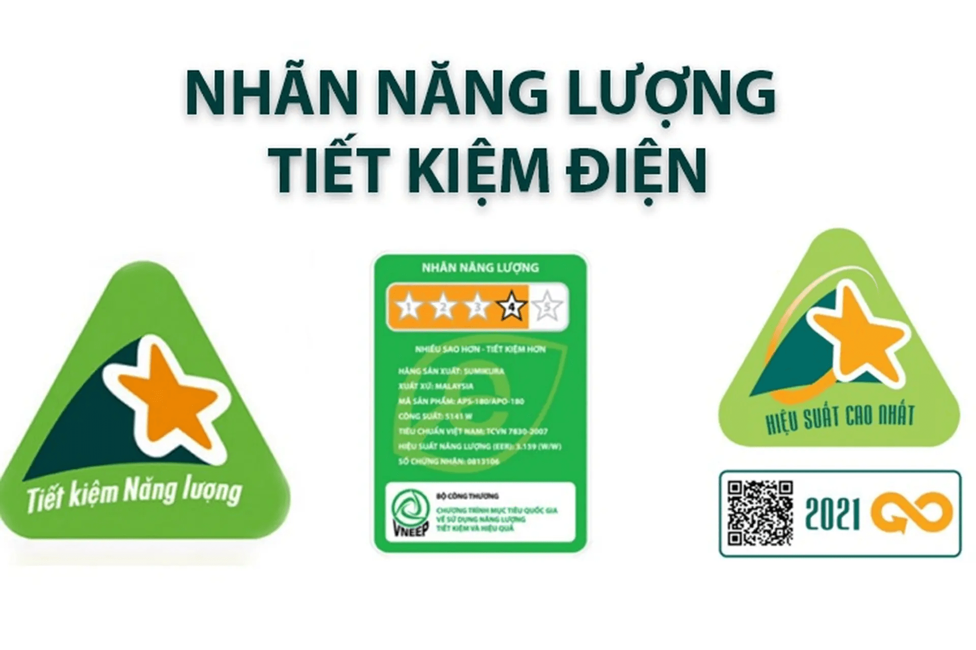 Ưu tiên sử dụng các sản phẩm có dán nhãn năng lượng đạt chuẩn từ 4 - 5 sao 