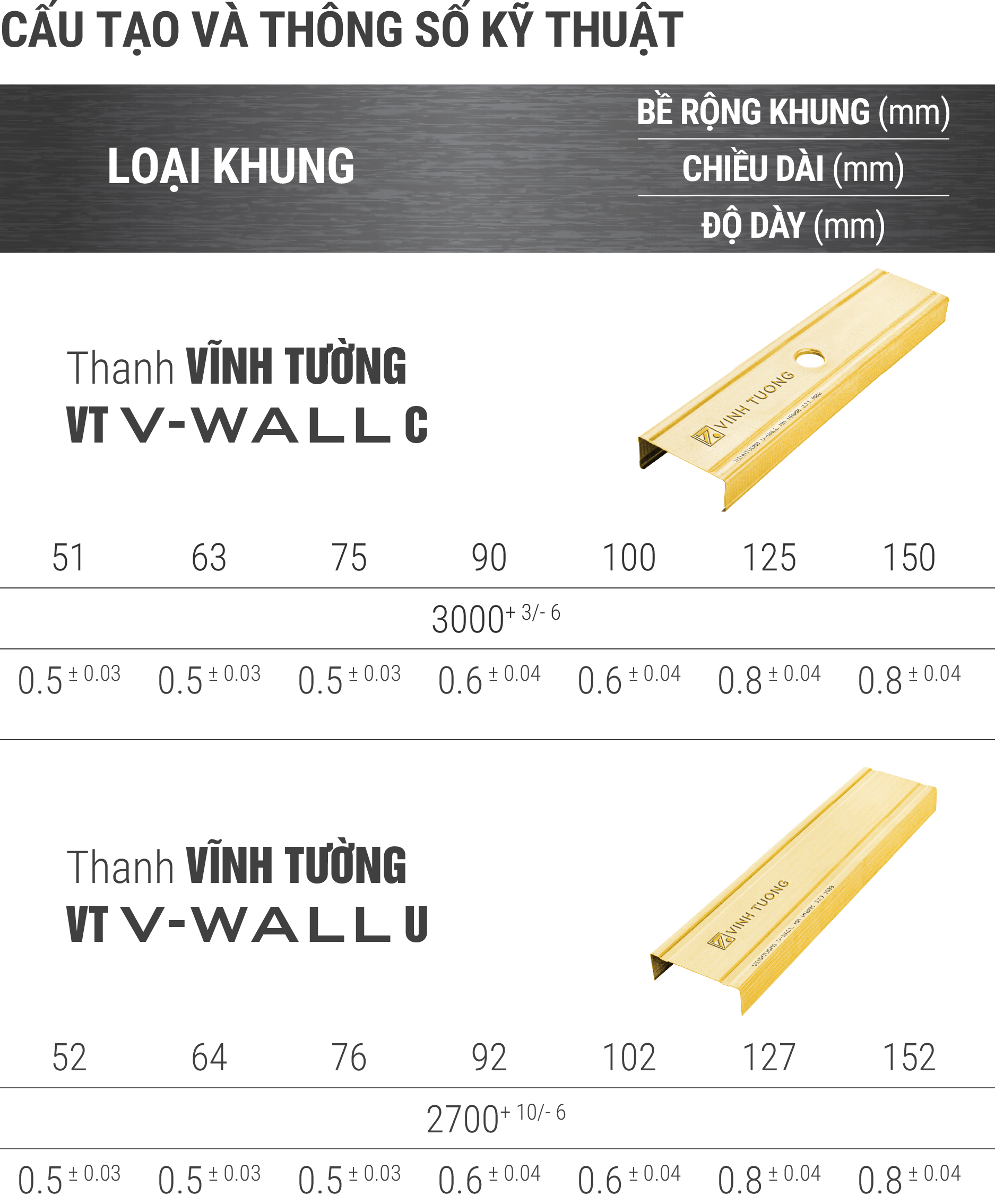 Khung vách ngăn Vĩnh Tường V-Wall®