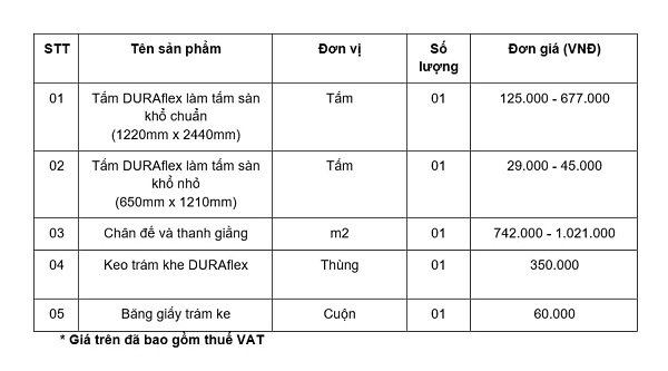 Bảng giá vật liệu làm sàn nâng