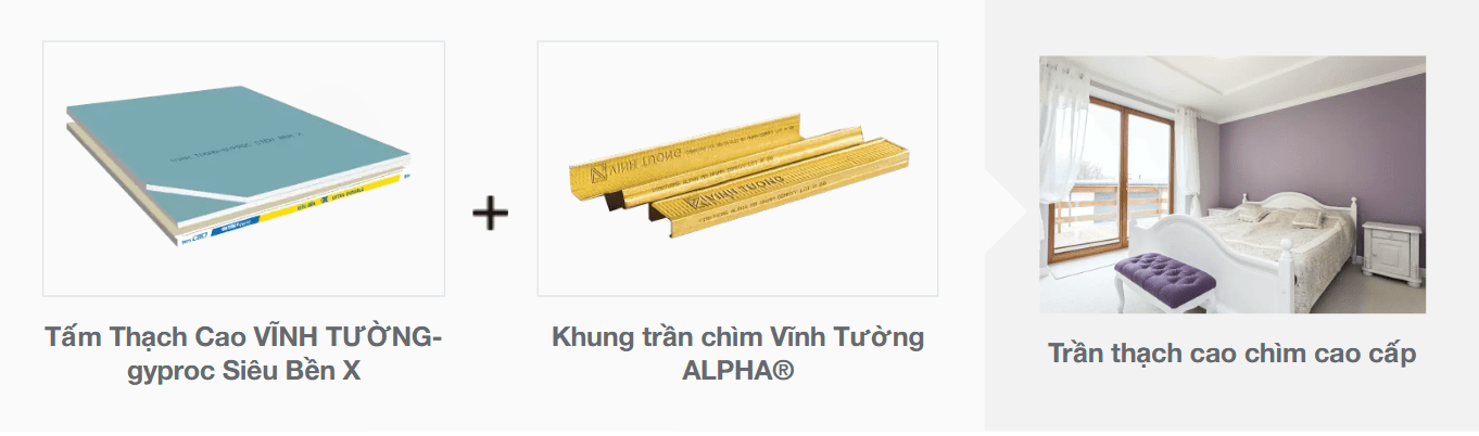 Khung trần chìm Vĩnh Tường TIKA và Tấm thạch cao Vĩnh Tường Siêu Bền X